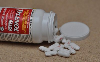 How Long Does It Take Tylenol to Work? A Complete Guide